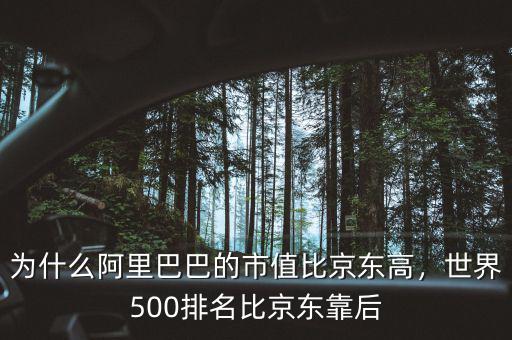 為什么阿里巴巴的市值比京東高，世界500排名比京東靠后