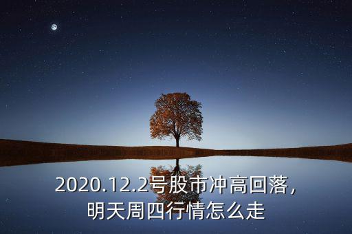 2020.12.2號(hào)股市沖高回落，明天周四行情怎么走