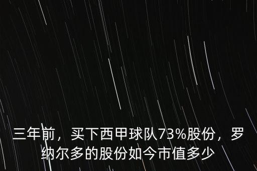 三年前，買下西甲球隊(duì)73%股份，羅納爾多的股份如今市值多少