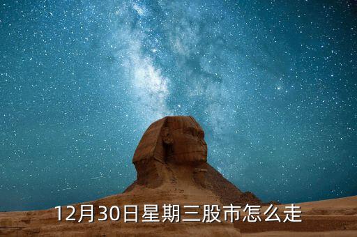 12月30日星期三股市怎么走