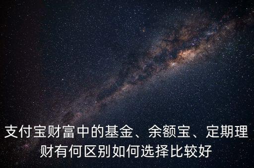 支付寶財(cái)富中的基金、余額寶、定期理財(cái)有何區(qū)別如何選擇比較好