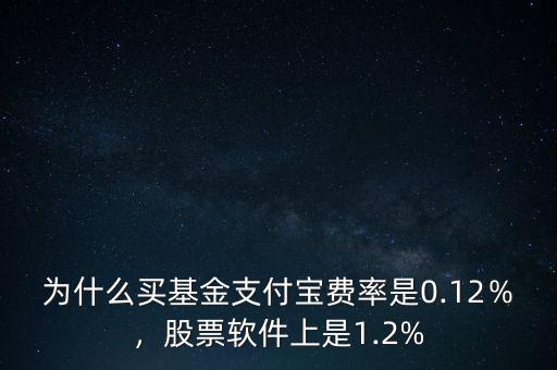 買基金的費(fèi)率是什么,股票軟件上是1.2%