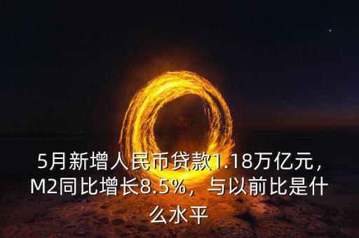 m2同比增長(zhǎng)是什么意思,m2增長(zhǎng)意味著什么