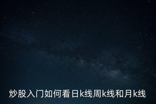 月k線是怎么算出來(lái)的,周一至周五的k線組合為一周k線圖