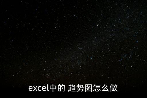 excel中的 趨勢圖怎么做