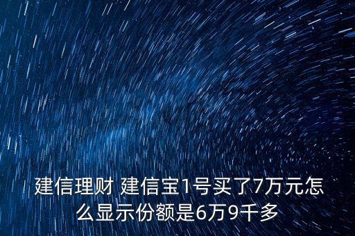  建信理財(cái) 建信寶1號(hào)買了7萬元怎么顯示份額是6萬9千多