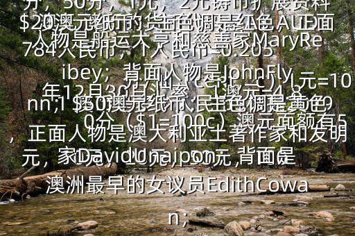 1 澳幣是多少人民幣$根據(jù)2019年12月30日匯率，1澳元=4.8784人民幣，1人民幣=0.205澳元 澳幣的貨幣代碼是A$,AUD，分/仙（cent，c）1元=100分（$1=100c）澳元面額有5元，10元，20元，50元，100元的塑料錢幣另有5分，10分，20分，50分，1元，2元鑄幣擴展資料$20澳元紙幣：主色調(diào)是紅色，正面人物是船運大亨和慈善家MaryReibey；背面人物是JohnFlynn；$50澳元紙幣：主色調(diào)是黃色，正面人物是澳大利亞土著作家和發(fā)明家DavidUnaipon；背面是澳洲最早的女議員EdithCowan；