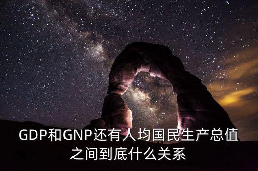 GDP和GNP還有人均國民生產(chǎn)總值之間到底什么關(guān)系