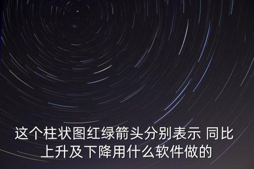 同比增長用什么圖，算兩年中各部門耗材同比增減用EXCEL中的哪個圖表做好