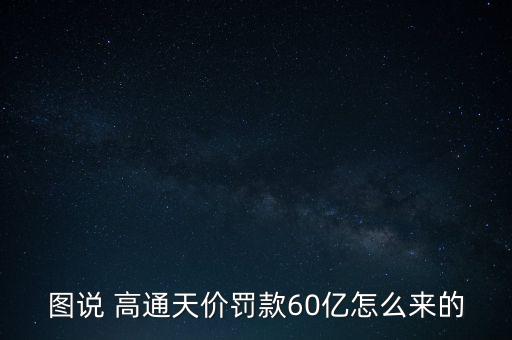 圖說(shuō) 高通天價(jià)罰款60億怎么來(lái)的