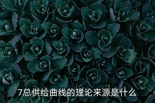 什么事資本供給曲線，什么是供應(yīng)曲線