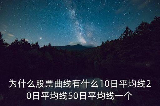 曲線上市什么意思，個股曲線是什么意思謝謝 急