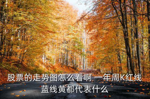 股票的走勢圖怎么看啊 一年周K紅線藍(lán)線黃都代表什么