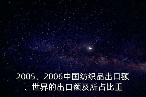 2005、2006中國(guó)紡織品出口額、世界的出口額及所占比重