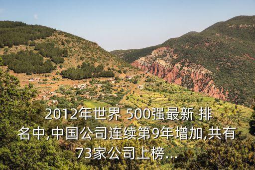 2012中國500強(qiáng)排名,中國500強(qiáng)排名一覽表