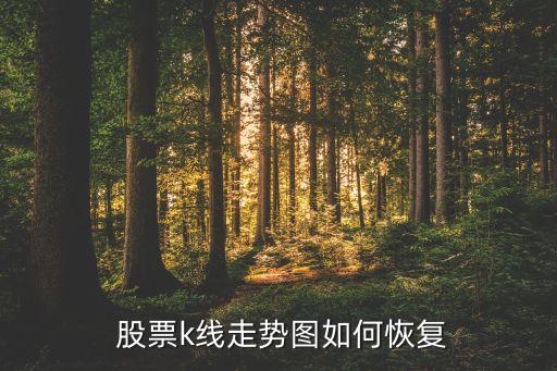 股票K線出現(xiàn)?A后怎么操作,股票k線圖基礎知識及k線圖圖解