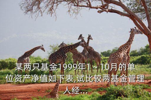 某兩只基金1999年1～10月的單位資產(chǎn)凈值如下表,試比較兩基金管理人經(jīng)...