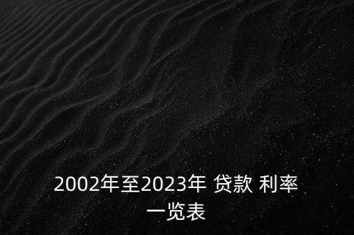 2002年至2023年 貸款 利率一覽表