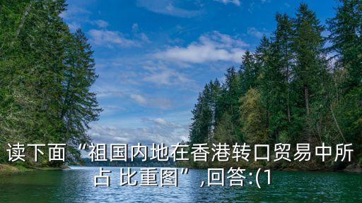 讀下面“祖國(guó)內(nèi)地在香港轉(zhuǎn)口貿(mào)易中所占 比重圖”,回答:(1