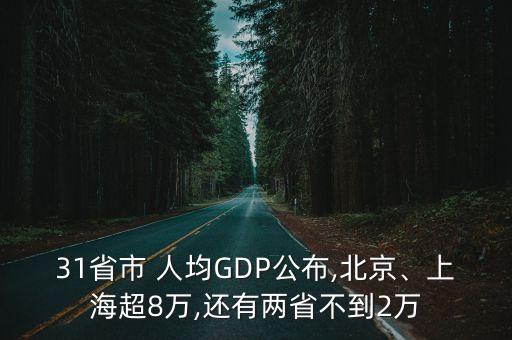 31省市 人均GDP公布,北京、上海超8萬,還有兩省不到2萬