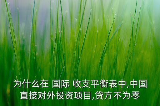 2014中國(guó)國(guó)際收支平衡,對(duì)中國(guó)國(guó)際收支平衡的理解