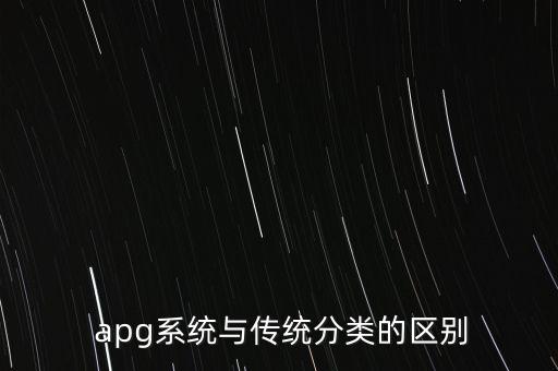 新加坡apg全球廣告集團(tuán)