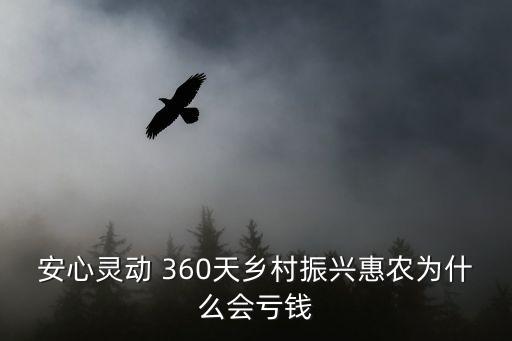 360股票下跌,奇虎360股票