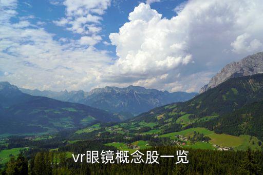 vr眼鏡概念股一覽