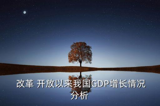 中國改革開放gdp數(shù)據(jù),改革開放各省歷年GDP排名