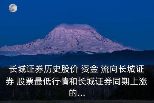 長城證券歷史股價(jià) 資金 流向長城證券 股票最低行情和長城證券同期上漲的...