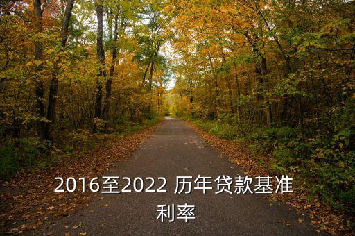 2016至2022 歷年貸款基準 利率