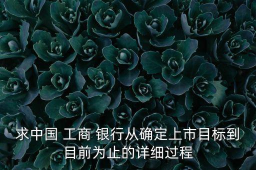 2015工商銀行基本財(cái)務(wù)狀況,工商銀行2020-2022財(cái)務(wù)狀況表