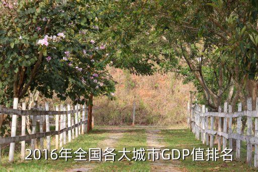 中國2016gdp