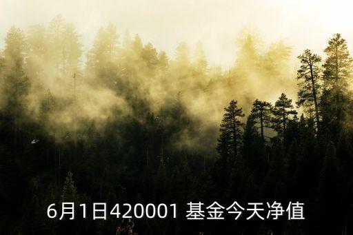 六月基金預(yù)測,2023年六月基金