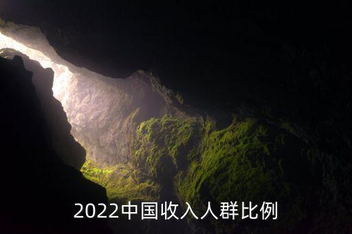 2022中國(guó)收入人群比例