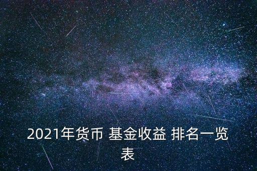 2021年貨幣 基金收益 排名一覽表