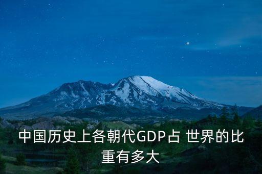 中國(guó)歷史上各朝代GDP占 世界的比重有多大