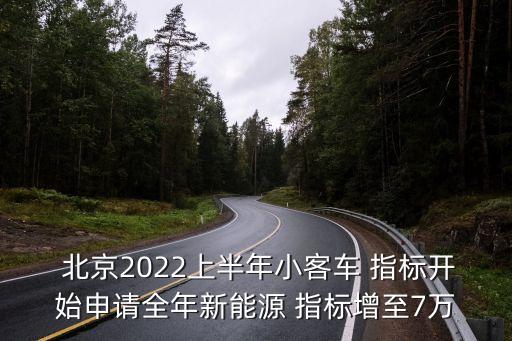  北京2022上半年小客車 指標(biāo)開始申請全年新能源 指標(biāo)增至7萬