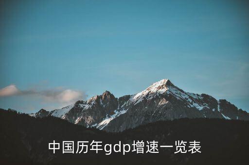 中國歷年gdp增速一覽表