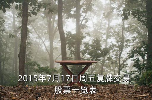 2015年7月17日周五復(fù)牌交易 股票一覽表