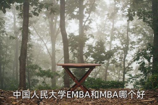 中國人民大學(xué)EMBA和MBA哪個好