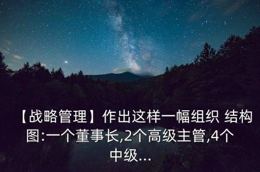 【戰(zhàn)略管理】作出這樣一幅組織 結(jié)構(gòu)圖:一個董事長,2個高級主管,4個中級...