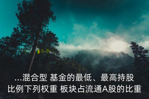 ...混合型 基金的最低、最高持股比例下列權(quán)重 板塊占流通A股的比重