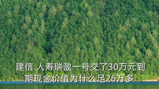  建信 人壽瑞盈一號(hào)交了30萬元到期現(xiàn)金價(jià)值為什么足26萬多