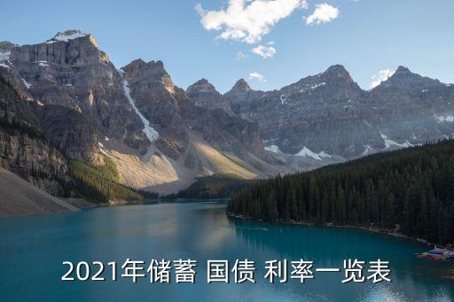 2021年儲(chǔ)蓄 國債 利率一覽表