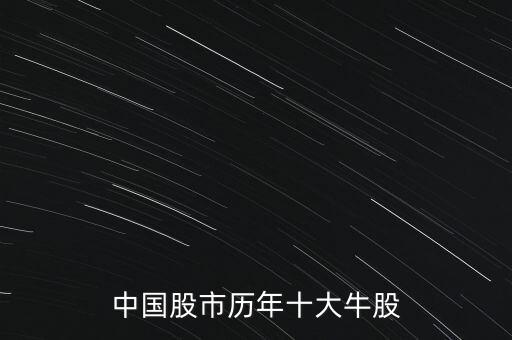 98年漲幅最高的股票,2022年每月漲幅最高的股票