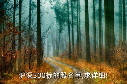 滬深300標的股名單,求詳細!