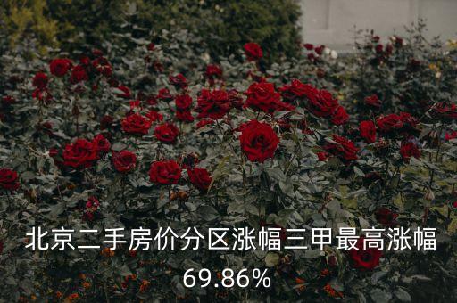  北京二手房價(jià)分區(qū)漲幅三甲最高漲幅69.86%