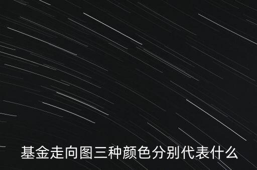  基金走向圖三種顏色分別代表什么