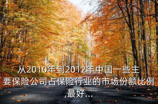 從2010年到2012年中國一些主要保險公司占保險行業(yè)的市場份額比例,最好...